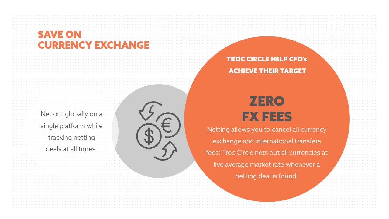 NET OUT AT  CURRENCY MARKET RATE