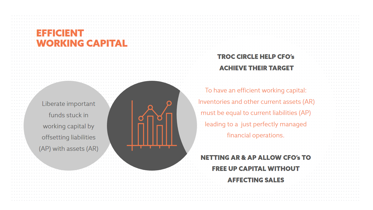 LIBERATE STUCK FUNDS