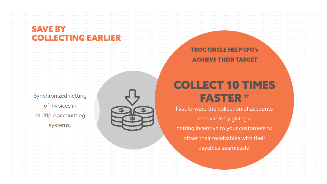 GIVE NETTING INCENTIVES TO YOUR CUSTOMERS